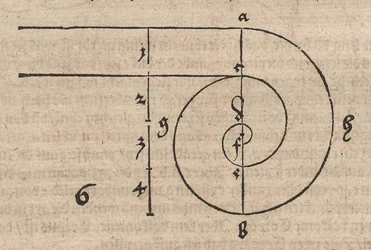 Spirale aus Kreisbögen